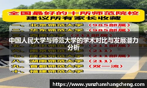 中国人民大学与师范大学的学术对比与发展潜力分析